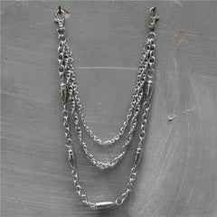 Bullet Wallet Chain